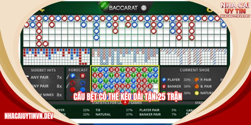 Cầu bệt thường kéo dài từ 3 trận trở lên