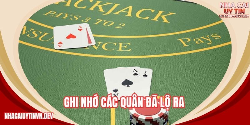 Ghi nhớ các quân đã lộ ra